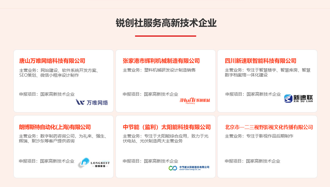 锐创社高企服务案例