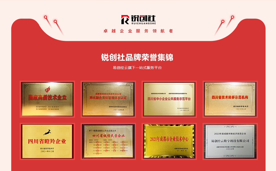 锐创社资质荣誉