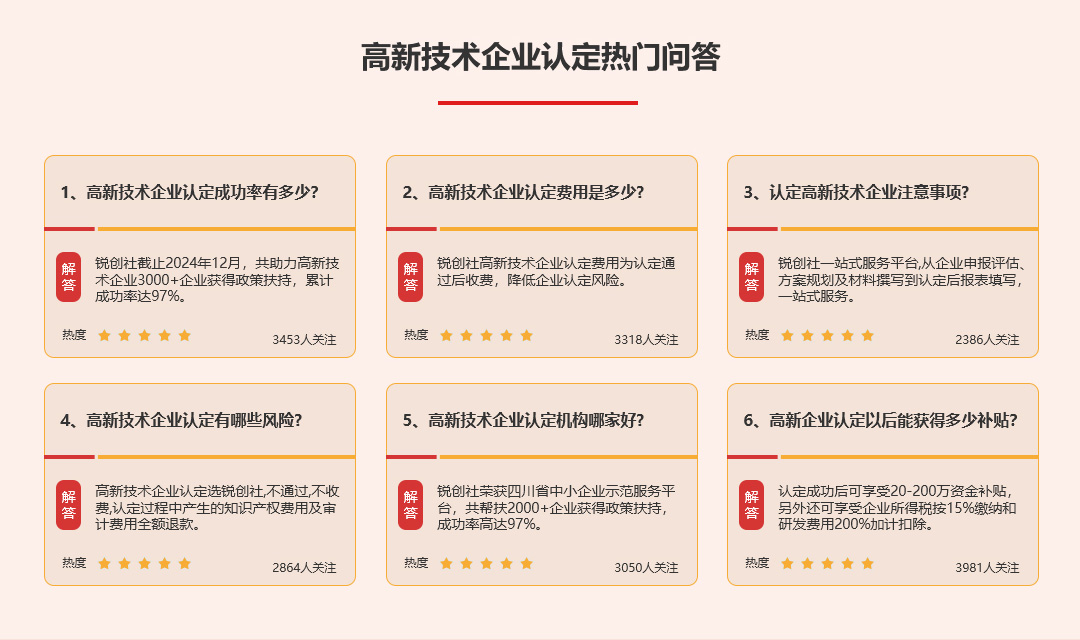高企申报常见问题