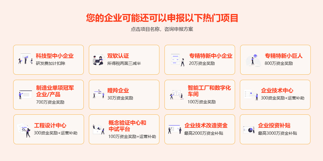 高企相关项目申报